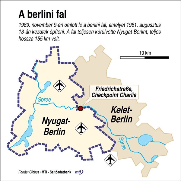 Berlini_fal