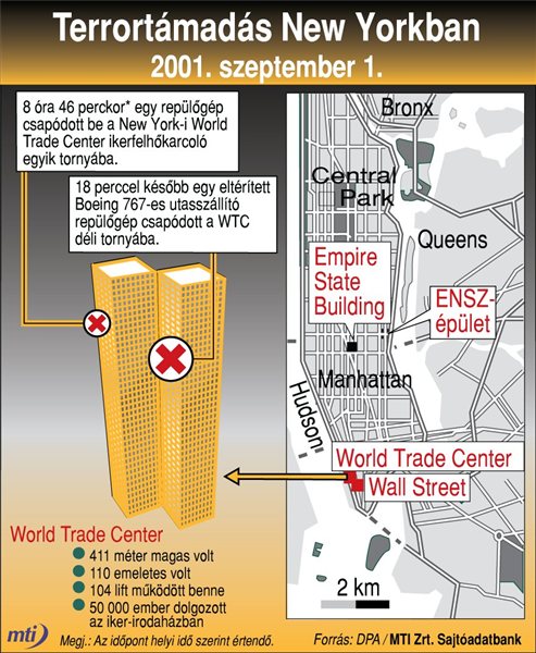 Terrortamadas_2001_09_01_New_York_WTC