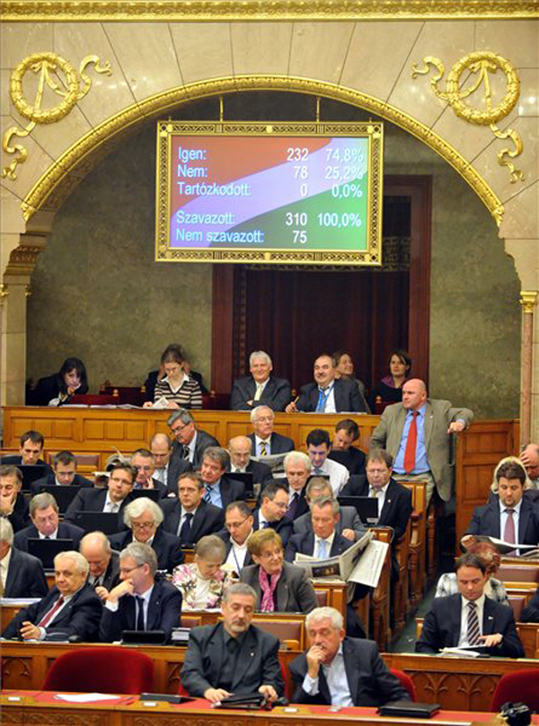 parlament_adotorvenyek_szavazas2011