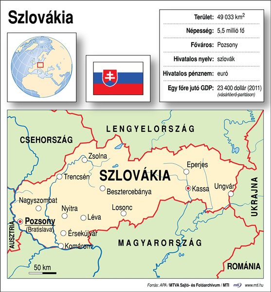 Szlovakia_terkep_adatok