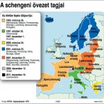 schengeni_ovezet_tagjai2012