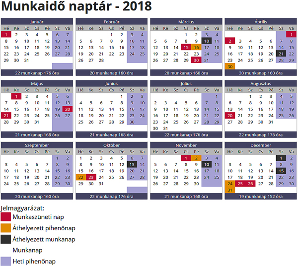 Munkaszuneti Napok 2018 Ban Budaorsi Info