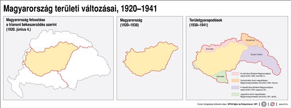 magyaro_terulete_1920_1941