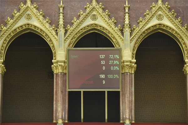 A kormány koronavírus elleni védekezésről szóló törvényjavaslata szavazásának végeredménye az Országgyűlés plenáris ülésén 2020. március 30-án