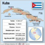 Kuba_terkep_adatok_0