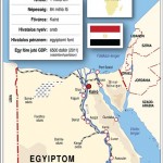 egyiptom_terkep_adatok