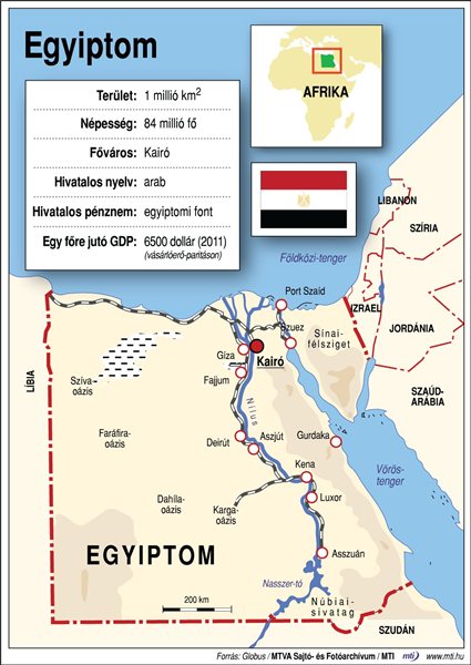 egyiptom_terkep_adatok