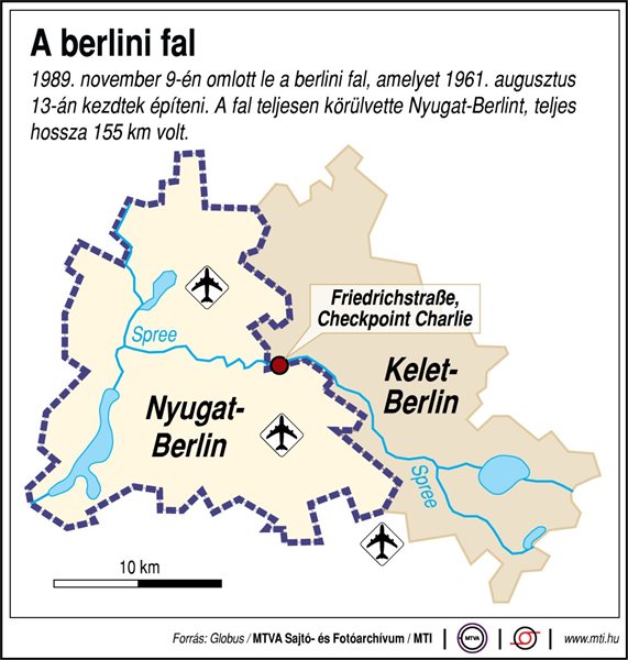 A berlini fal 1989. november 9-én omlott le a berlini fal, amelyet 1961. augusztus 13-án kezdtek építeni. A fal teljesen körülvette Nyugat-Berlint, teljes hossza 155 km volt.