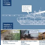 T72_BM_orosz_tank_felism