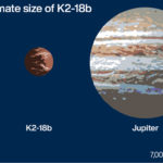 Graphic shows the approximate size of super-Earth K2-18b compared to Earth and Jupiter. See story SCIENCE Water. Infographic PA Graphics. Embargoed to 18.00 Wednesday September 11
